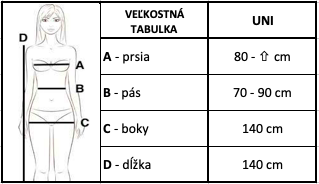 Snímka obrazovky 2019-07-12 o 0.15.39
